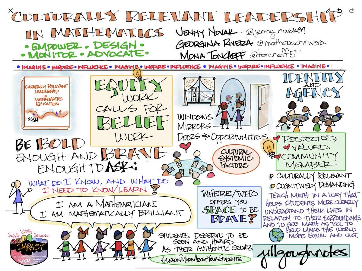 <b>Culturally Relevant</b> Leadership in <b>Mathematics</b> at #NCSM22 from ...