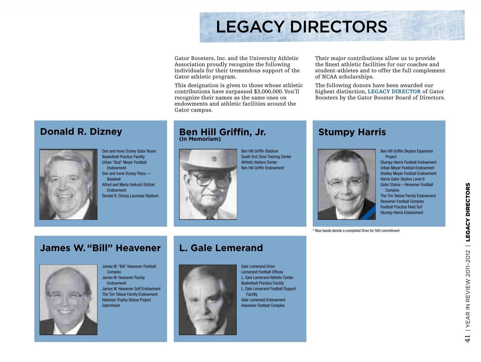 <b>LEGACY</b> DIRECTORS - Gator Boosters, Inc.